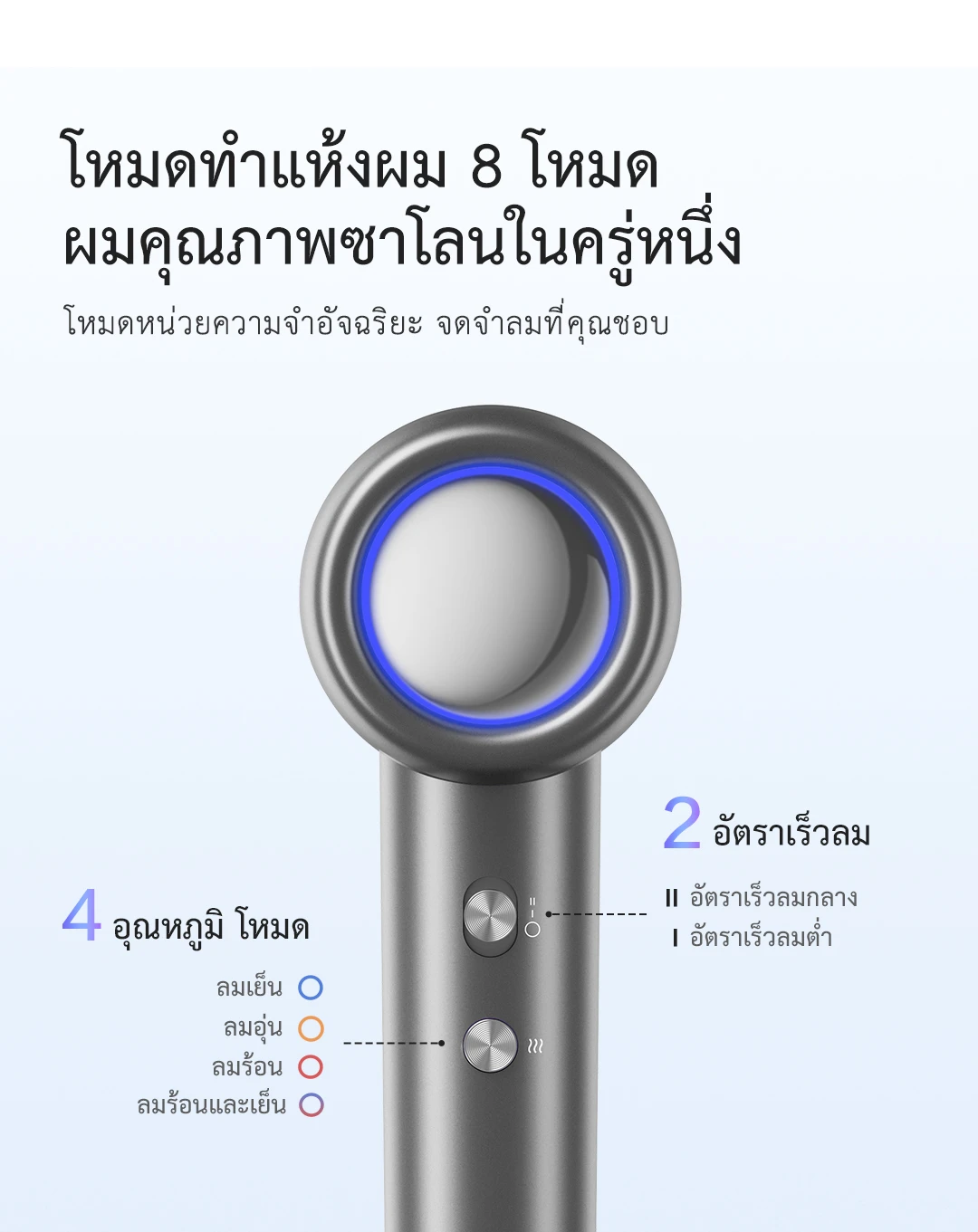 BABONIR FG2 — รายละเอียดสินค้า 6