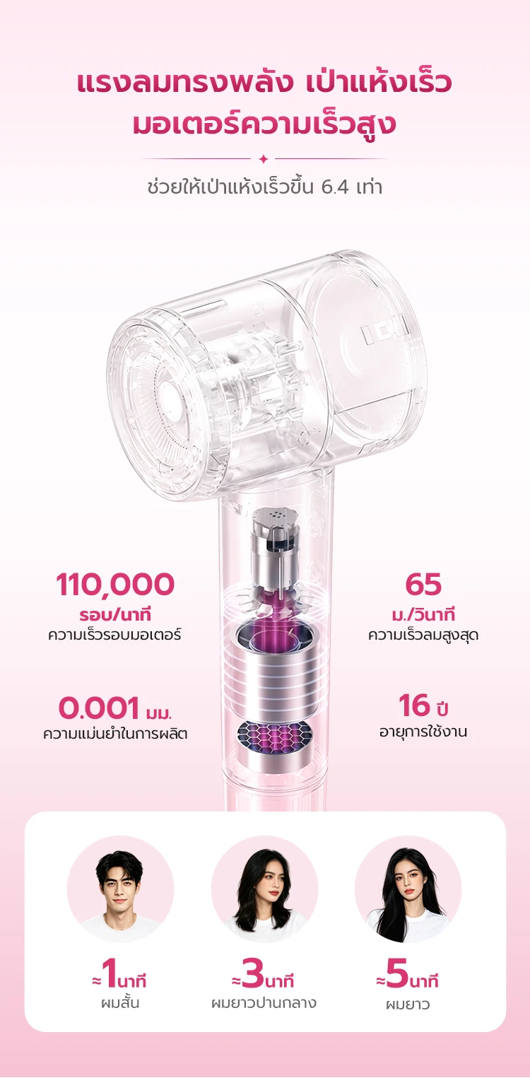 BABONIR FG208 — รายละเอียดสินค้า 6